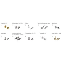 Alligator Überwurfmutter Für Formula -Tuning Bikes Verkaufe alligator ueberwurfmutter fuer formula5