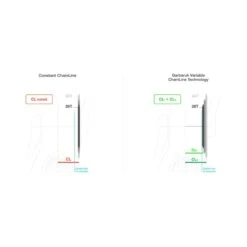 Garbaruk Kettenblatt Direct Mount - SRAM GXP Boost - Narrow Wide - 1-Fach - Rund -Tuning Bikes Verkaufe garbaruk kettenblatt direct moount4