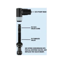 Schwalbe Click Valve (SCV) Tubeless Ventil 2 Schwalbe Click Valve (SCV) Tubeless Ventil -Tuning Bikes Verkaufe schwalbe click valve scv tubeless ventil3