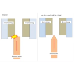 Trickstuff Bremsscheibe Dächle Ultraleicht -Tuning Bikes Verkaufe trickstuff daechle ul bremsscheibe3